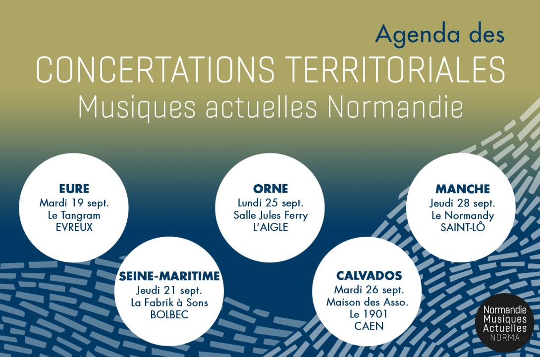 Les concertations territoriales des musiques actuelles – NORMANDIE