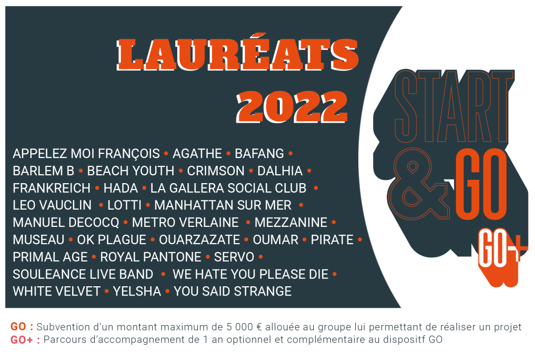 Lauréat·es GO et GO+ 2022